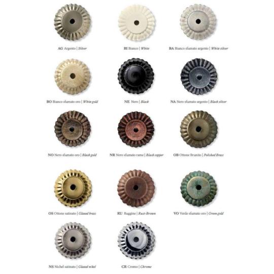 kovove farby keramika malovanie vzory mediteranske rucne malovane lampy nastenne svietidlo lustre stropna lampa rustikalna patinovana malba kovove farby.jpg